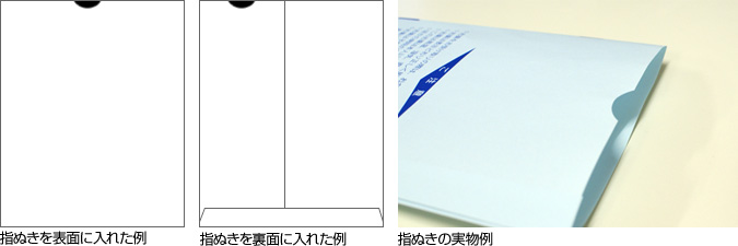 指ぬきの例のイラストと実際の写真。