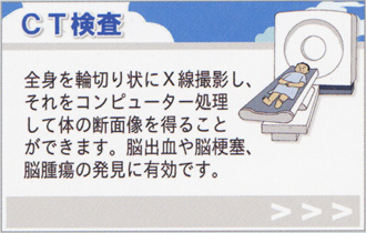 設備の案内を表示する画面